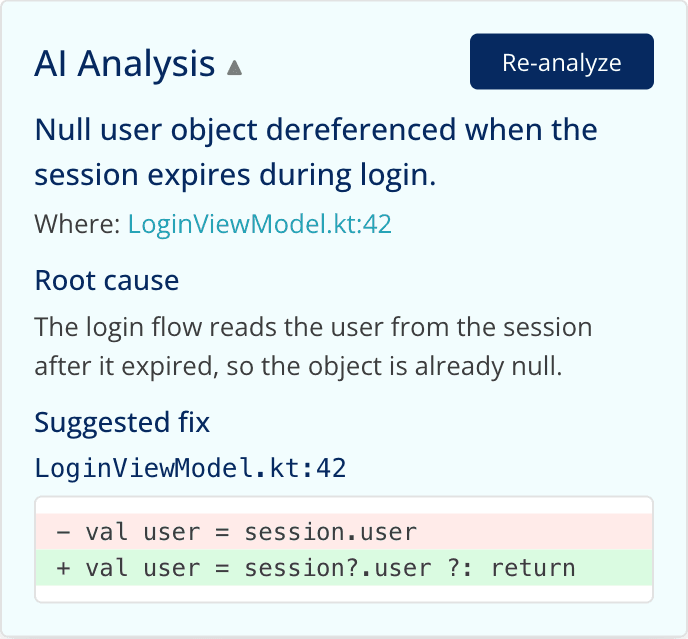 AI Analysis panel — root cause and suggested code fix