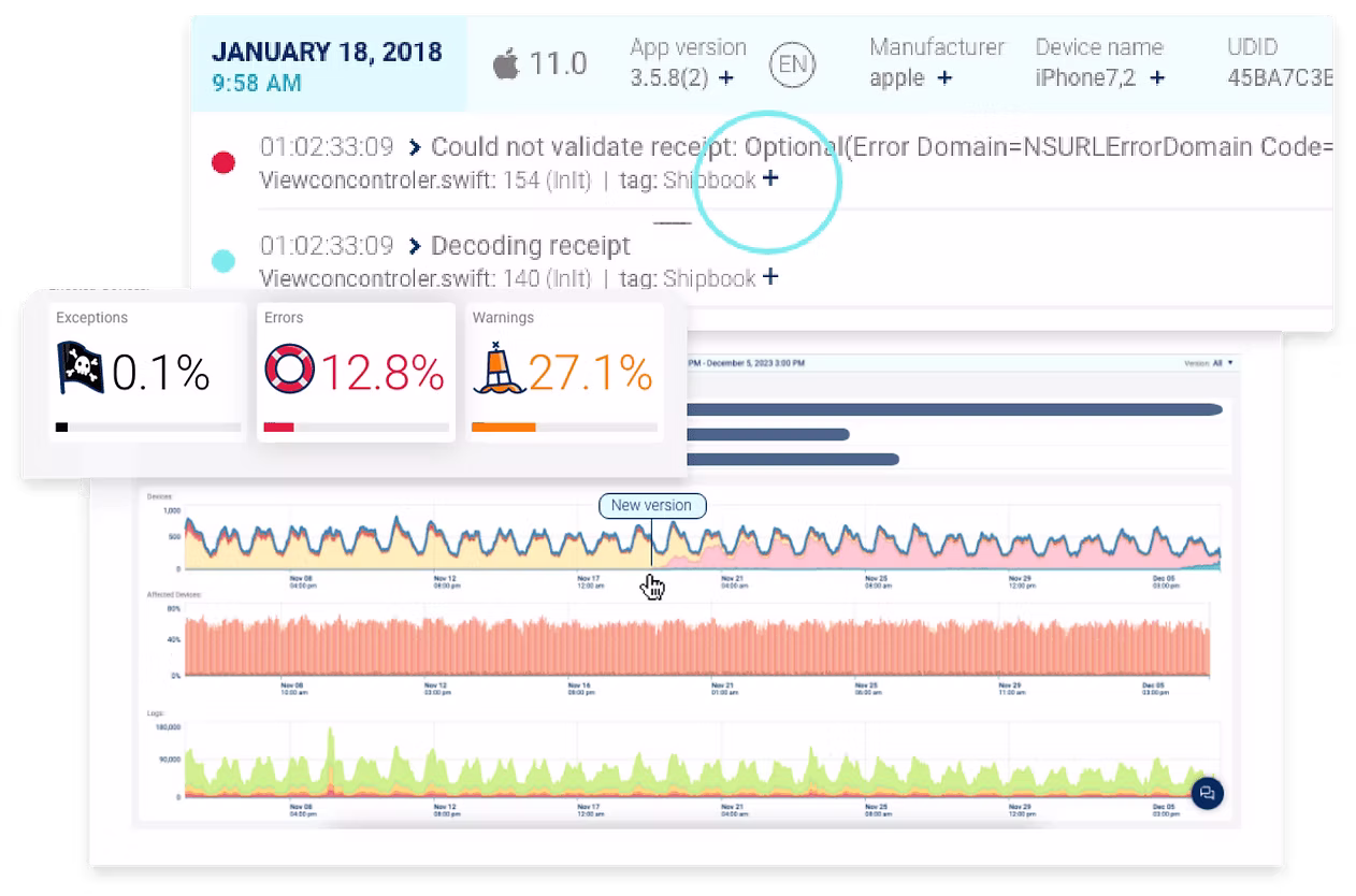 Shipbook log viewer dashboard
