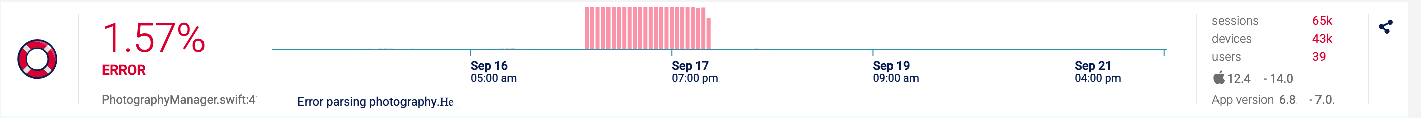 alerts in loglytics