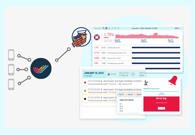 SwiftyBeaver and Shipbook